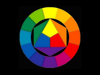 Itten-Colors-Wheel, itten, wheel, colors, , cool HD wallpaper