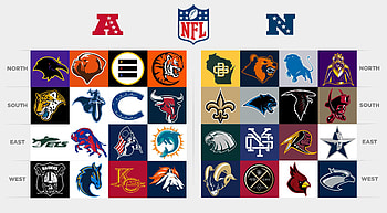 NFL Logo Teams 2016 in Football | HD wallpaper