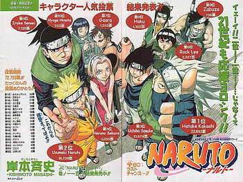 naruto character poll 1, sasuke, haku, hinata, zabuza, gaara, kakashi, sakura, naruto, rock lee, iruka HD wallpaper