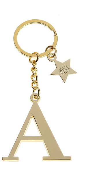 A Name Wale, A Letter, Keychain HD phone wallpaper