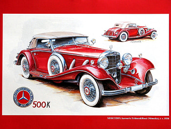 Mercedes Benz, artwork, classic, convertible, wheels, oldtimer HD wallpaper