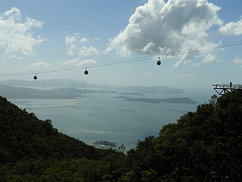 Langkawi travel, Famous island, Malaysia exploration, Memorable trip HD wallpaper