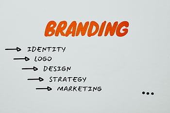 Visual representation of branding, identity, and marketing strategies. HD wallpaper