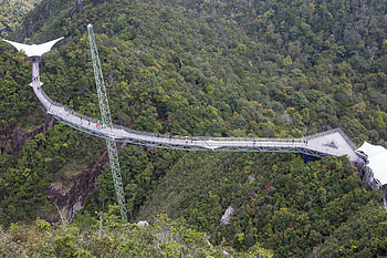 Backpacking in Malaysia, Langkawi island, Backpacker's guide, Adventurous journey HD wallpaper