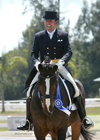 Dr. Cesar Parra, Dressage HD phone wallpaper