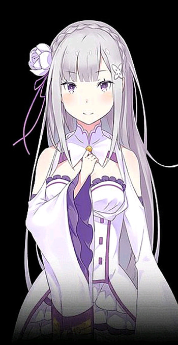 Re zero Emilia, emilia rezero, emilia re zero, rezero, rezero emilia, anime HD phone wallpaper