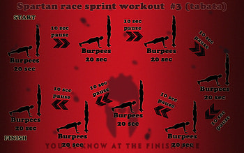 Spartan race workout (burpees tabata) HD wallpaper