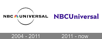 NBCUniversal, Logo, Symbol, Meaning HD wallpaper