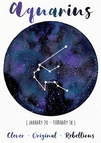 Astrology card, Aquarius horoscope, Beautiful planet depiction HD phone wallpaper