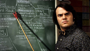 School of Rock, Jack Black, Movies HD wallpaper