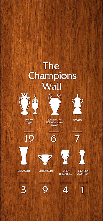 Liverpool Wall, hardwood, product HD phone wallpaper