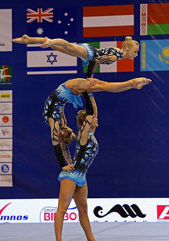 Competitive acrobatic gymnastics, Acrobatic gymnastics squads, Acrobatic gymnastics championships Munich HD phone wallpaper