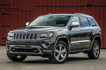 Jeep Grand Cherokee, Wide , Iconic SUV, Uncompromising performance HD wallpaper
