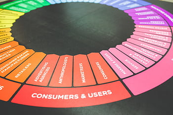 A vibrant diagram showcasing a marketing strategy wheel with various industry sectors and user categories. HD wallpaper