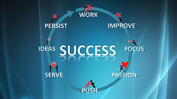 Success Background. Success, Business Success HD wallpaper