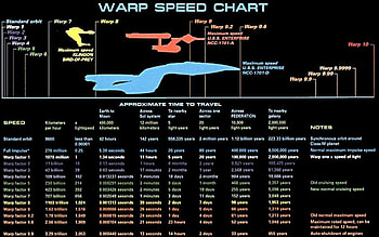 Sci Fi - Star Trek Schematic HD wallpaper