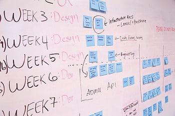 A detailed project timeline featuring design and development phases on a whiteboard with sticky notes. HD wallpaper