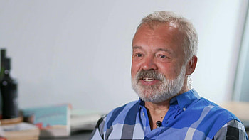 Graham Norton, Chat show, New novel, CBS News HD wallpaper