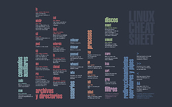 linux cheat sheet , Linux Command HD wallpaper