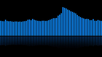 Music Sound Waves Live HD wallpaper