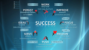 Hard work quotes Study motivational quotes motivational quotes, Cute Work Quotes HD wallpaper