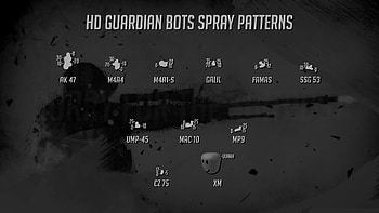Guardian Bots Spray Patterns HD wallpaper
