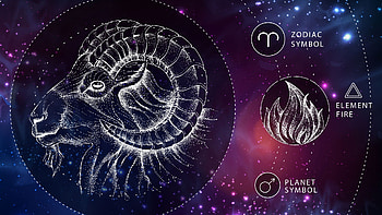 Aries zodiac meaning, Traits and astrology, Sign in horoscope HD wallpaper