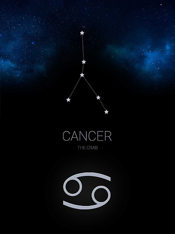 Aesthetic cancer zodiac sign , Popular HD phone wallpaper