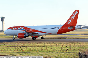EasyJet Switzerland, Travels, EZS1155, A320 Prestige HD wallpaper