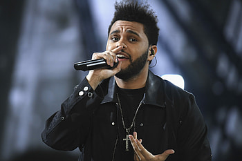 The Weeknd UY , Singer aesthetics, Music journey, R&B vibes HD wallpaper