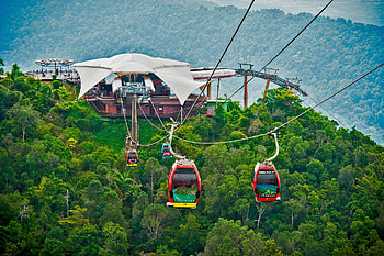 Langkawi tourism, International tourists, Langkawi travel, Tropical destination HD wallpaper