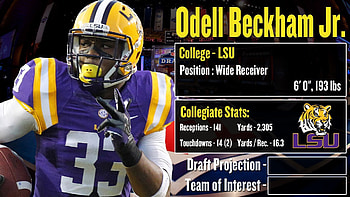 lsu football odell beckham jr | Search Results | Global . HD wallpaper
