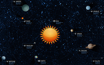 solar system, , Sun, Mercury, Venus, Earth, Mars, Jupiter, Saturn, Uranus, Neptune, NASA, galaxy, sci-fi, stars, planets HD wallpaper