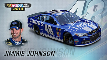 NASCAR The Game: 2013, Jimmie Johnson HD wallpaper