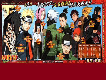 Naruto Shippuden Character Poll 6, sasuke, neji, minato, shikamaru, itachi, gaara, kakashi, sakura, sasori, naruto, deidara, iruka HD wallpaper