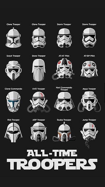 Star Wars . Star wars helmet, Star wars trooper, Star wars clone wars HD phone wallpaper