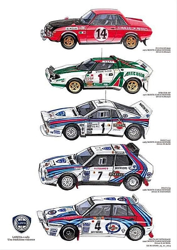 Lancia, motor_vehicle, car HD phone wallpaper