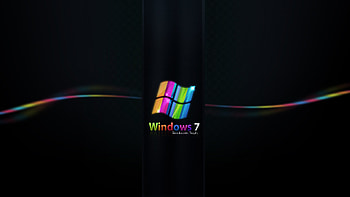 D Animated for Windows Computer HD wallpaper