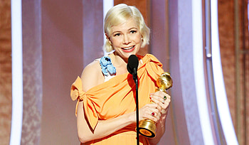 Michelle Williams, Golden Globe speech, Abortion rights, National Review HD wallpaper