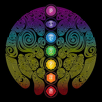 Chakra Symbols Tree - 42b ChakraC Digital Art, Root Chakra HD phone wallpaper