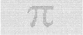 Pi, Math HD wallpaper