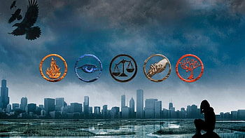 Divergent, Factions quiz, Personality test, Howstuffworks HD wallpaper
