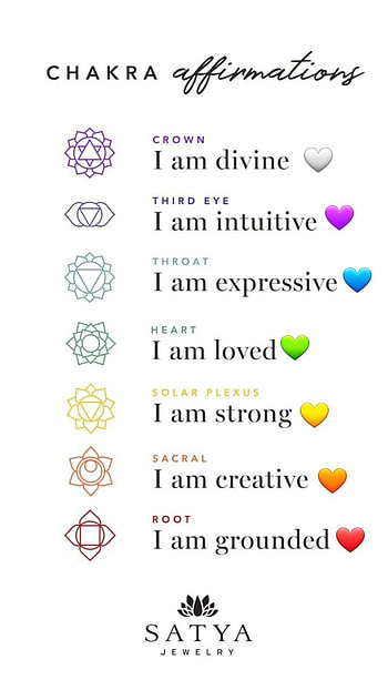 Chakra Reiki, healing, chakras HD phone wallpaper