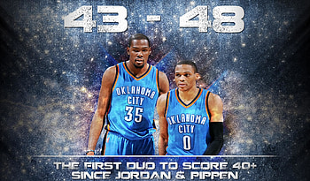 .wiki-Backgrounds-Russell-Westbrook---PIC- HD wallpaper