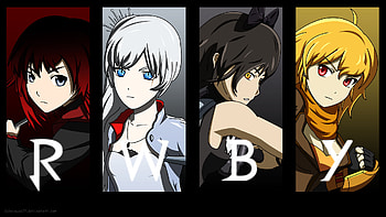 Anime RWBY (, , Tablet) - Awesome . HD wallpaper