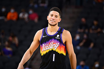 Devin Booker, Sports, 10 things to know HD wallpaper