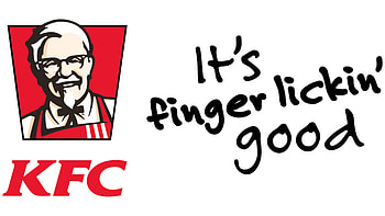 KFC, Emblem's History, Brand's Significance, Logo's Story HD wallpaper