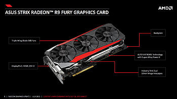 AMD Radeon R9 Fury With Fiji Pro GPU Officially Launched . HD wallpaper