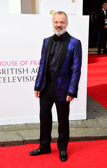 Graham Norton, Baftas, Heartbreaking care HD phone wallpaper