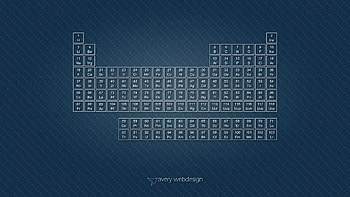 Periodic Table Denim in Blue by averywebdesign on DeviantArt HD wallpaper